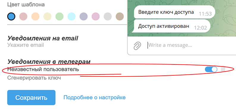 Телеграм сообщения