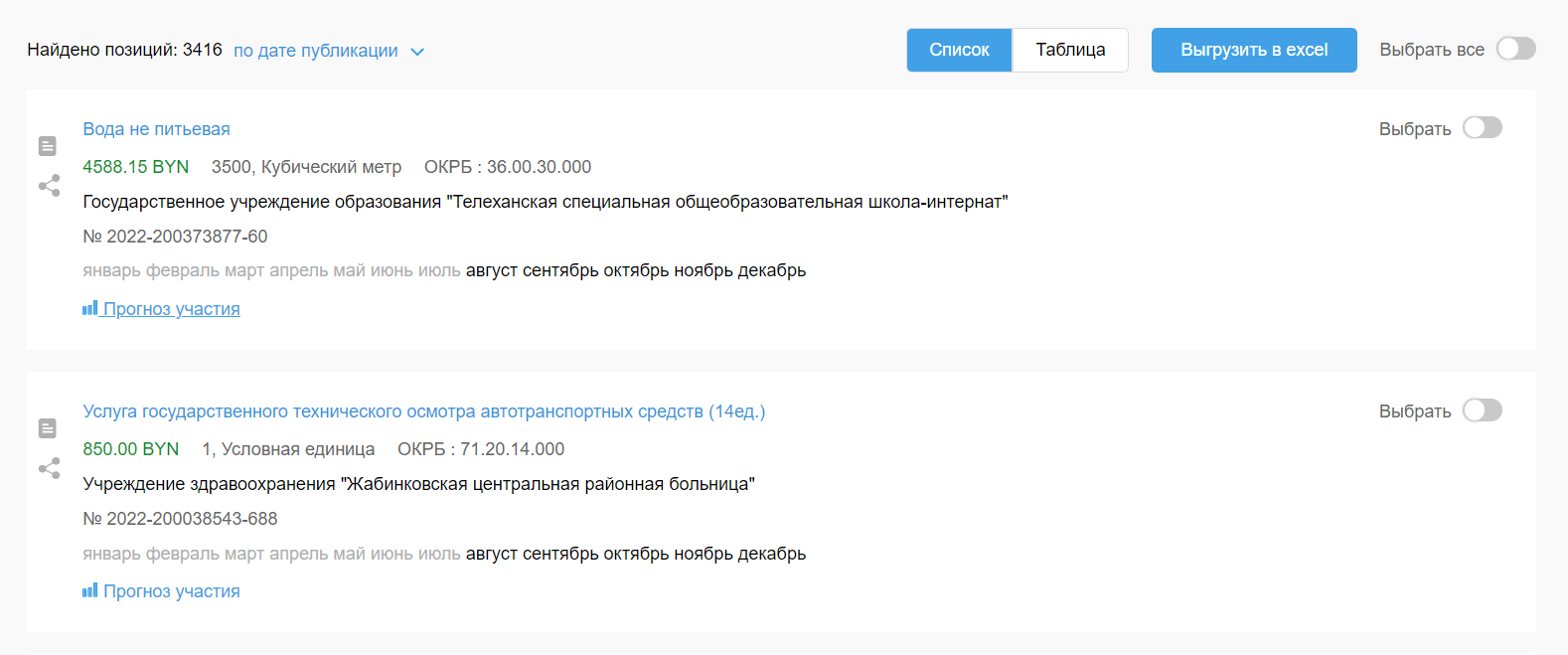 Персональная выборка Персональная выборка